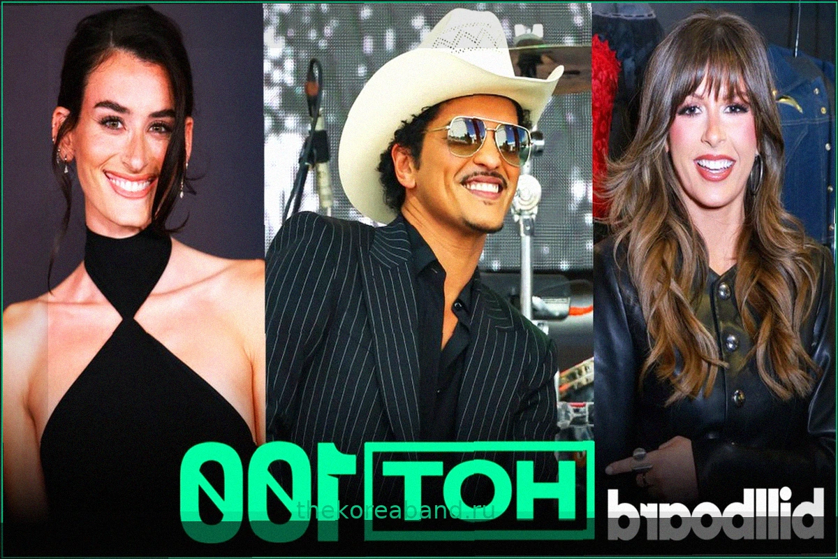 Обратный отсчет Топ-10 Billboard Hot 100 за 12 сентября 2026 года